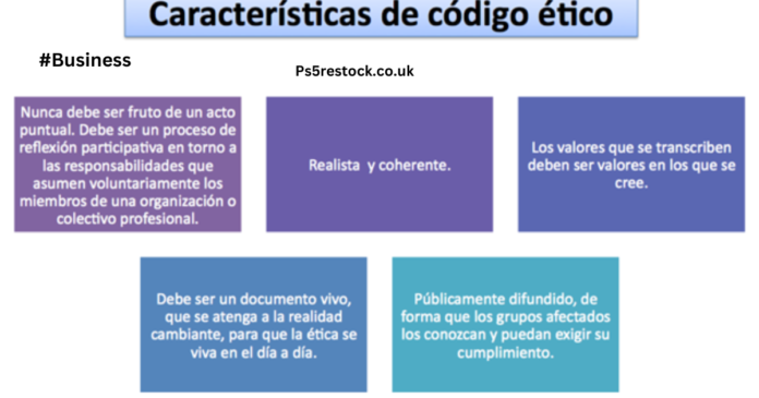 https://quesonlosvaloreseticos.com/el-mejor-codigo-etico-personal-y-profesional