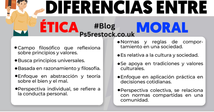 https://quesonlosvaloreseticos.com/diferencia-entre-etica-y-valores